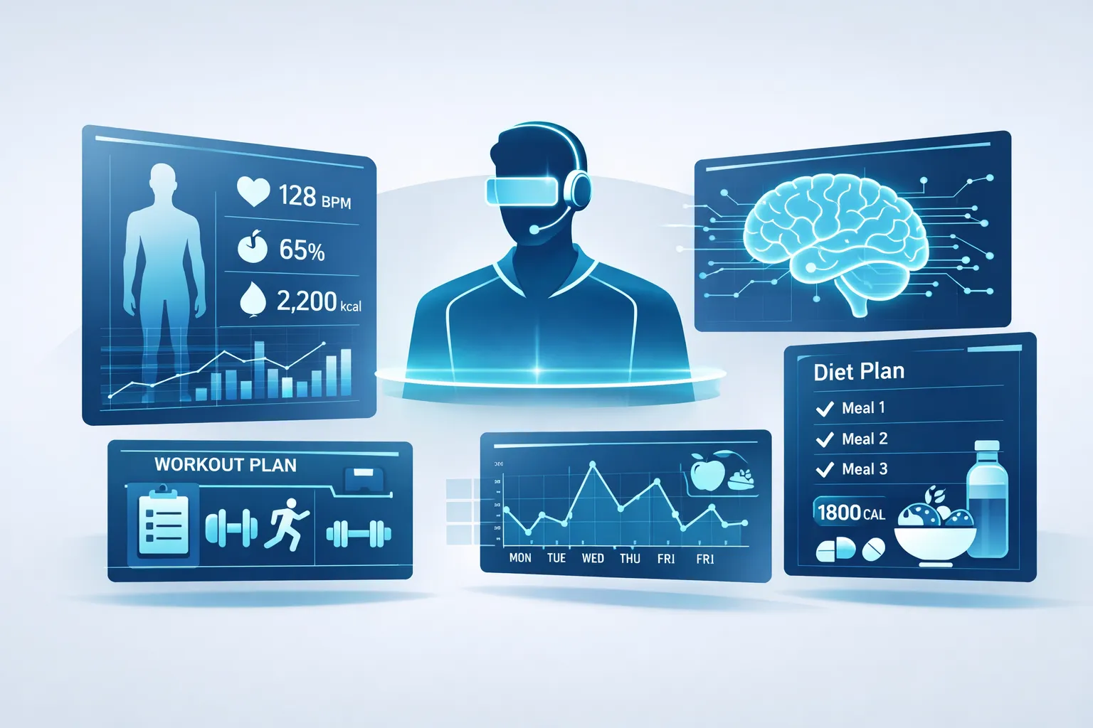 AIを活用したロジカルなダイエットプラン設計